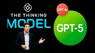 OpenAI’s Biggest Leap Yet 🚀 GPT-5 Explained (The Future Is Here)