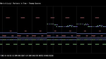So, I tried a MIDI sequencer (Mario & Luigi: Partners in Time - Thwomp Caverns Cover)