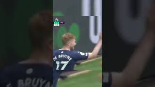 Kdb