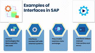 What is RICEFW in SAP | SAP Training Basics | RICEFW Tutorial Guide
