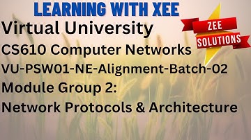 CS610 Assignment 2 Spring 2023 VU PSW01 NE Alignment Batch 02   Module Group 2
