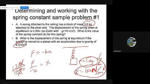 AP Physics 1 Simple Harmonic Motion Review Webinar