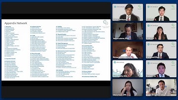 University of Sydney -  2022 CFA Institute Research Challenge Global Finals