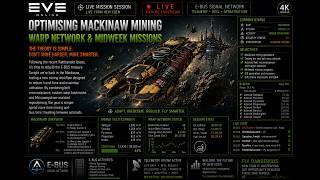 E-BUS Signal Network Live | Optimised Mackinaw Mining | Warp Network & Midweek Missions