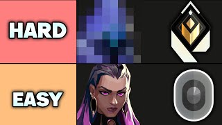 Ranking Valorant Agents On How HARD They Are to Master