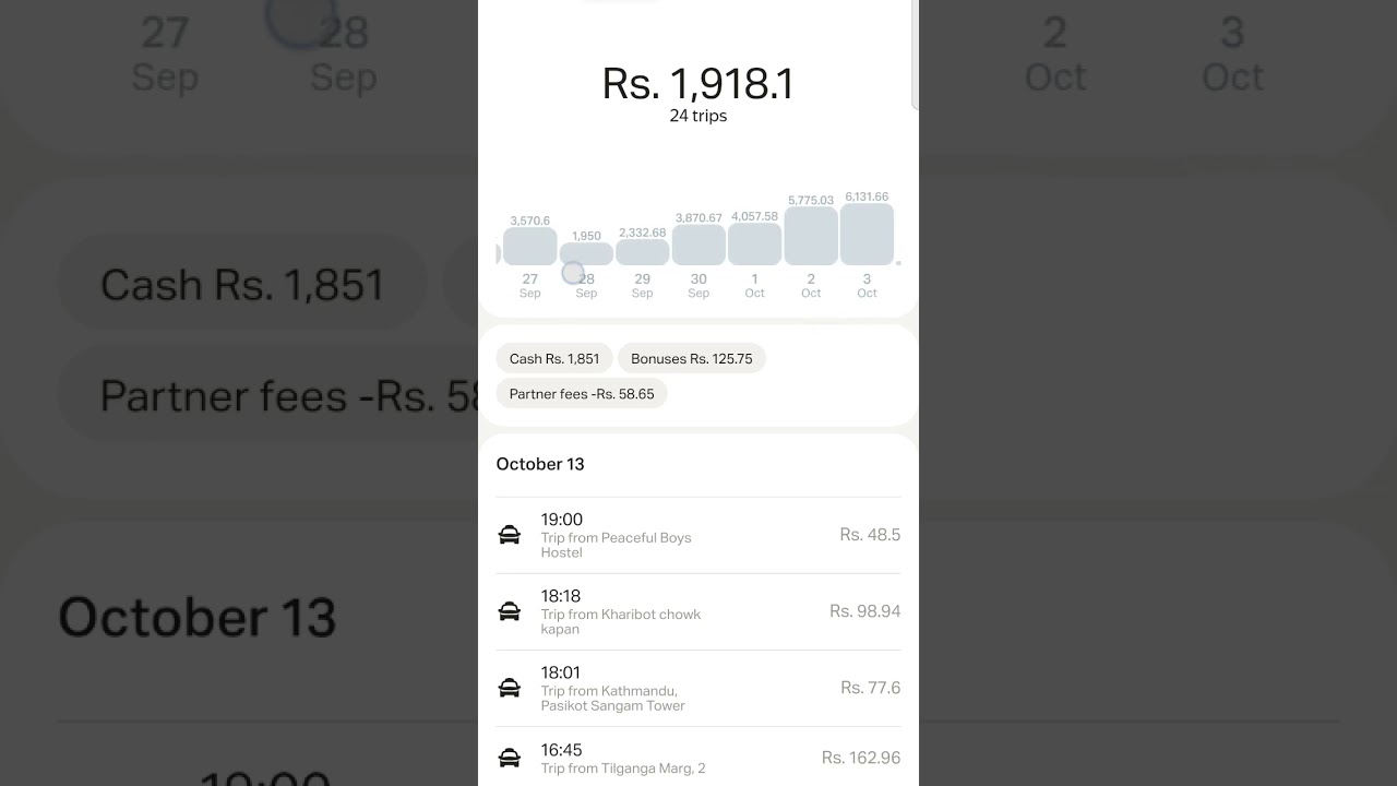 Yango earnings in nepal | 