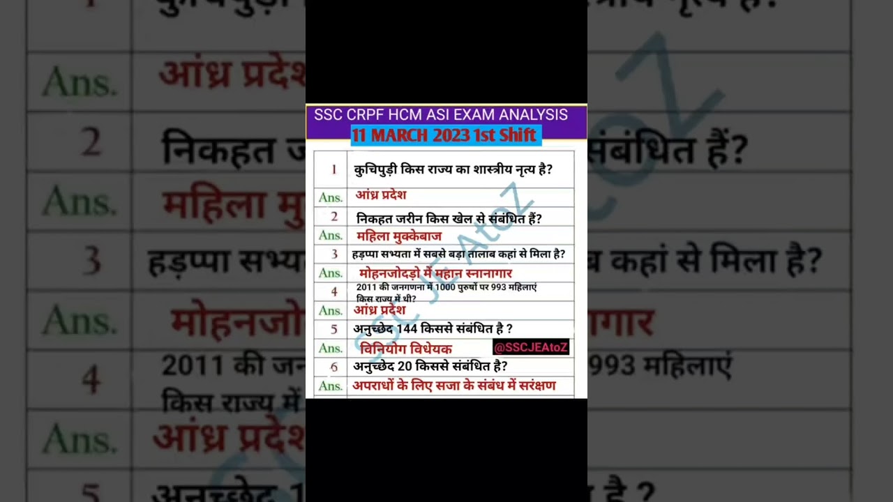 11 March 1st shift CRPF HCM Exam Analysis CRPF HCM analysis 2023 | today 1st shift crpf hcm question