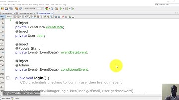 Introduction To CDI Events