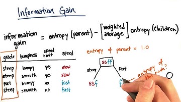 Information Gain Calculation Part 2 - Intro to Machine Learning