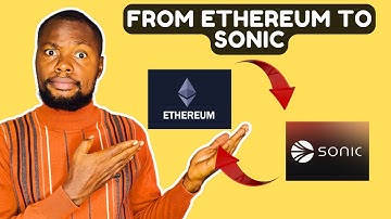 How to Swap Fantom from Ethereum to Sonic $S