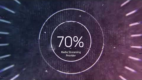 How to Upload Files And create Automated Playlist in Everest cast Pro