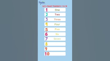 Cách đếm số từ 1 đến 10 trong Tiếng Anh #shorts #shortvideo #vocabulary