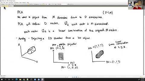 Stats 102B Lesson 9-1 Introduction to PCA