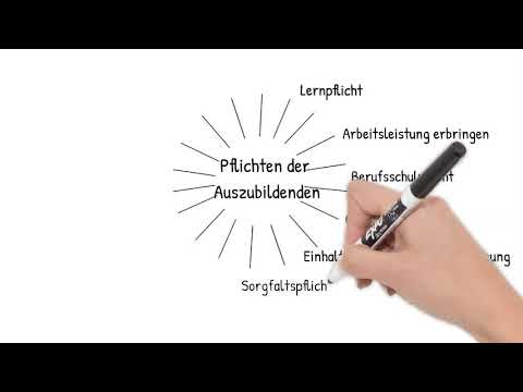 Update New Ausbildung im dualen System / Berufsbildungsgesetz