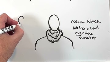 Knitting: Overview of Sweater Construction, part 2: Necklines