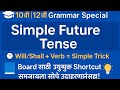 🔥 "Simple Future Tense | इंग्लिशची भीती संपवा | मराठी माध्यमासाठी खास व्याख्यान!" @LearnWithKhanMadam