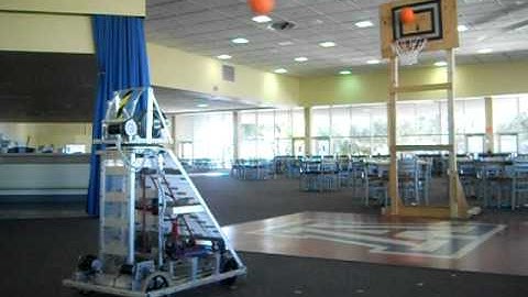 Autonomous Mode: Position 2 (Middle of Key)