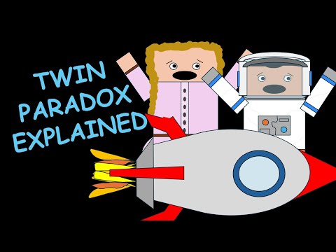 The Twin Paradox