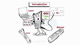 Rectifiers - What are Rectifiers? - Half Wave and Full Wave Rectifier