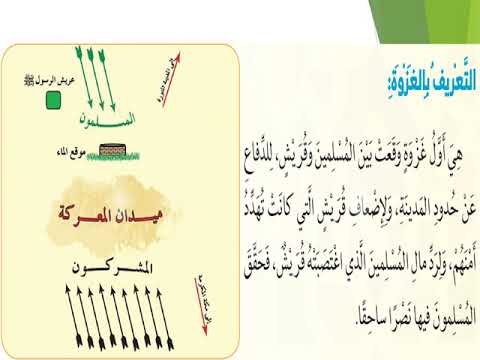 مادة التربية الإسلامية الصف السادس الدرس غزوة بدر الكبرى المعلم أيمن ممدوح