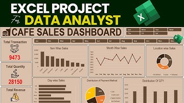 Excel Project for Data Analyst | Cafe Sales Dashboard in Excel