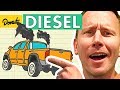 DIESEL | How it Works