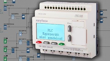 PLC, egyszerűbb mint gondolnád! ◆ Az alapok