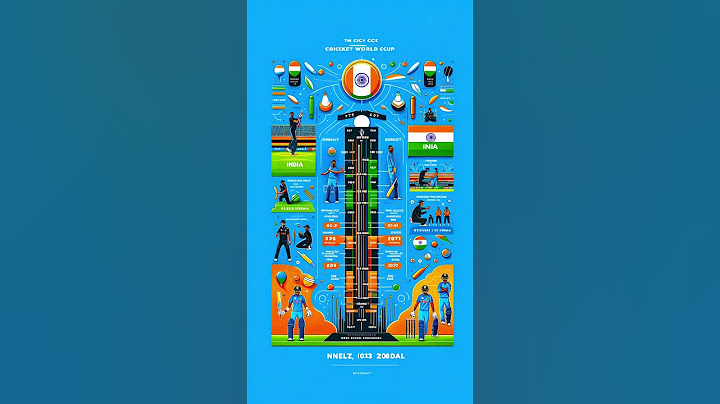 Clash of Titans: India vs Australia World Cup 2023 Final Showdown