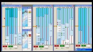 FX MoneyMap Fibonacci Grid Tutorial -- Vanilla Setup -- Live Example