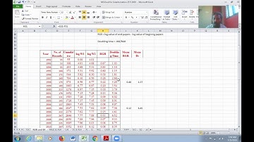 Session 3 - Scientometric Analysis Using Excel by Dr. K. Ramasamy