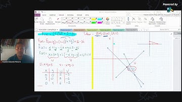 Mapeo de variable compleja .