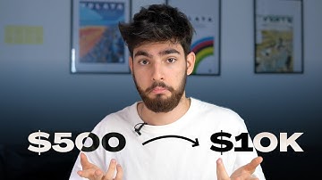 How To Sell A $10K Website To Your Clients