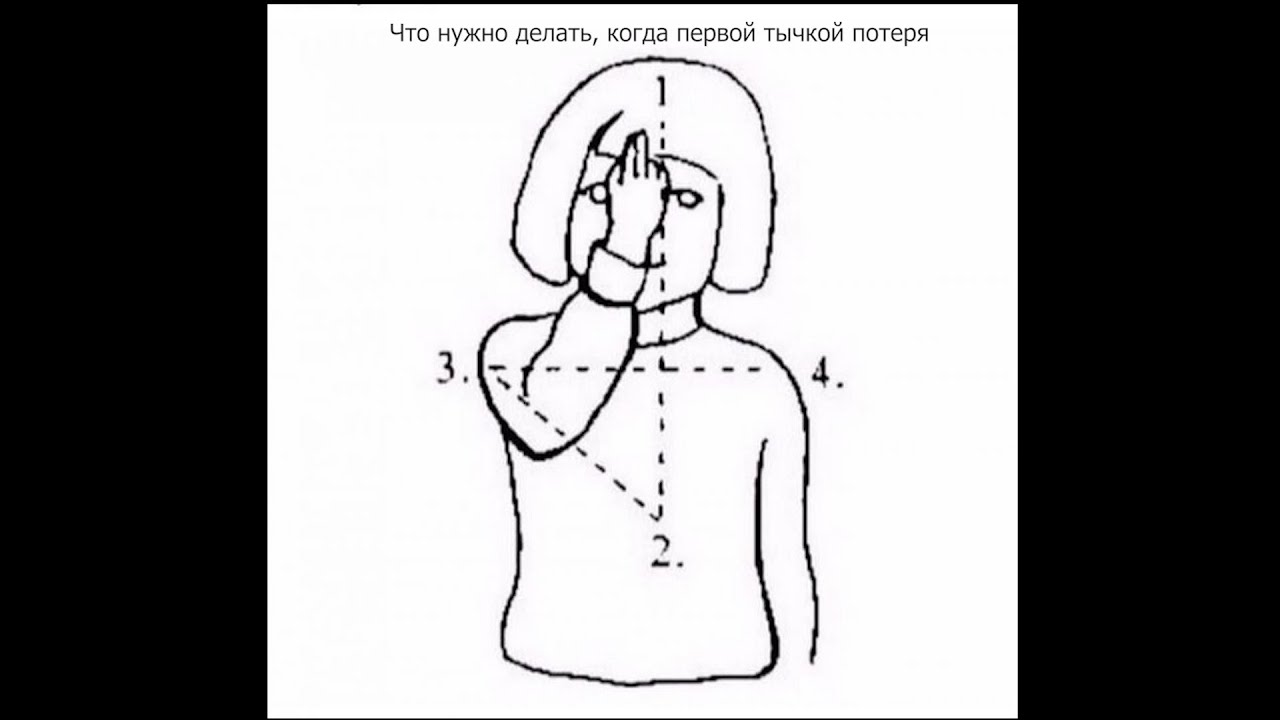 Картинка перекреститься мем