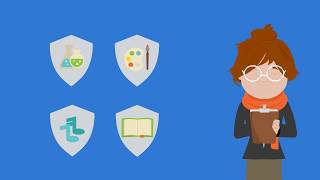What are Digital Badges?
