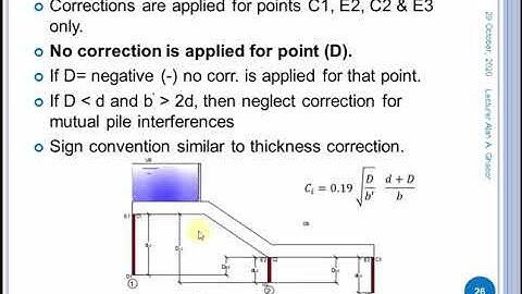 Khosla explained part02 corrections