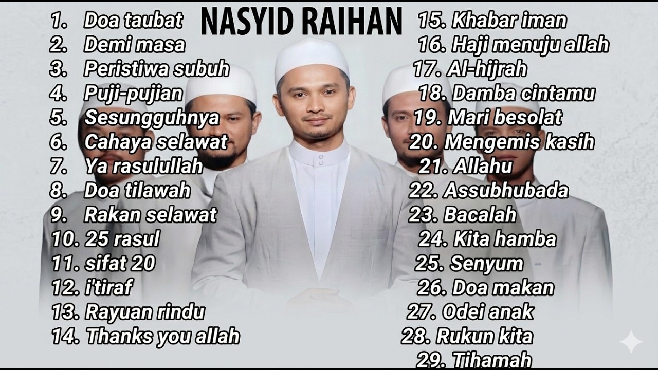 Koleksi Nasyid Raihan Pilihan Paling Populer - Iman Mutiara ...