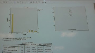 Regression III & Moderation I (PSYC 5300 - Spring 2018)