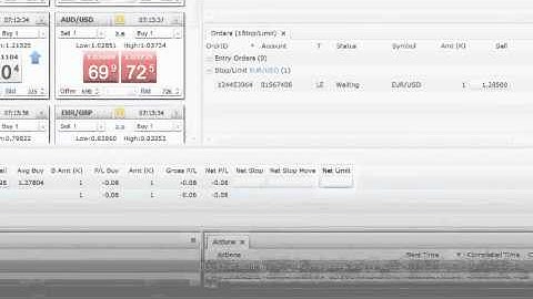 Limit Orders  Trading Station Web