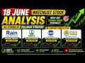 18 June Watchlist Stocks Analysis 🔥 | Pullback Setups Explained