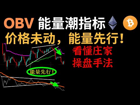 OBV能量潮指标，价格未动，能量先行。超强量价动能指标！—机构/庄家偏爱的指标#OBV#OBV指标#能力潮#OBV能量潮指标