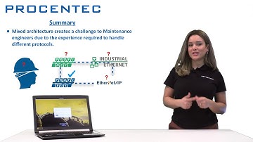 Diagnóstico PROFINET com Osiris e Delphi