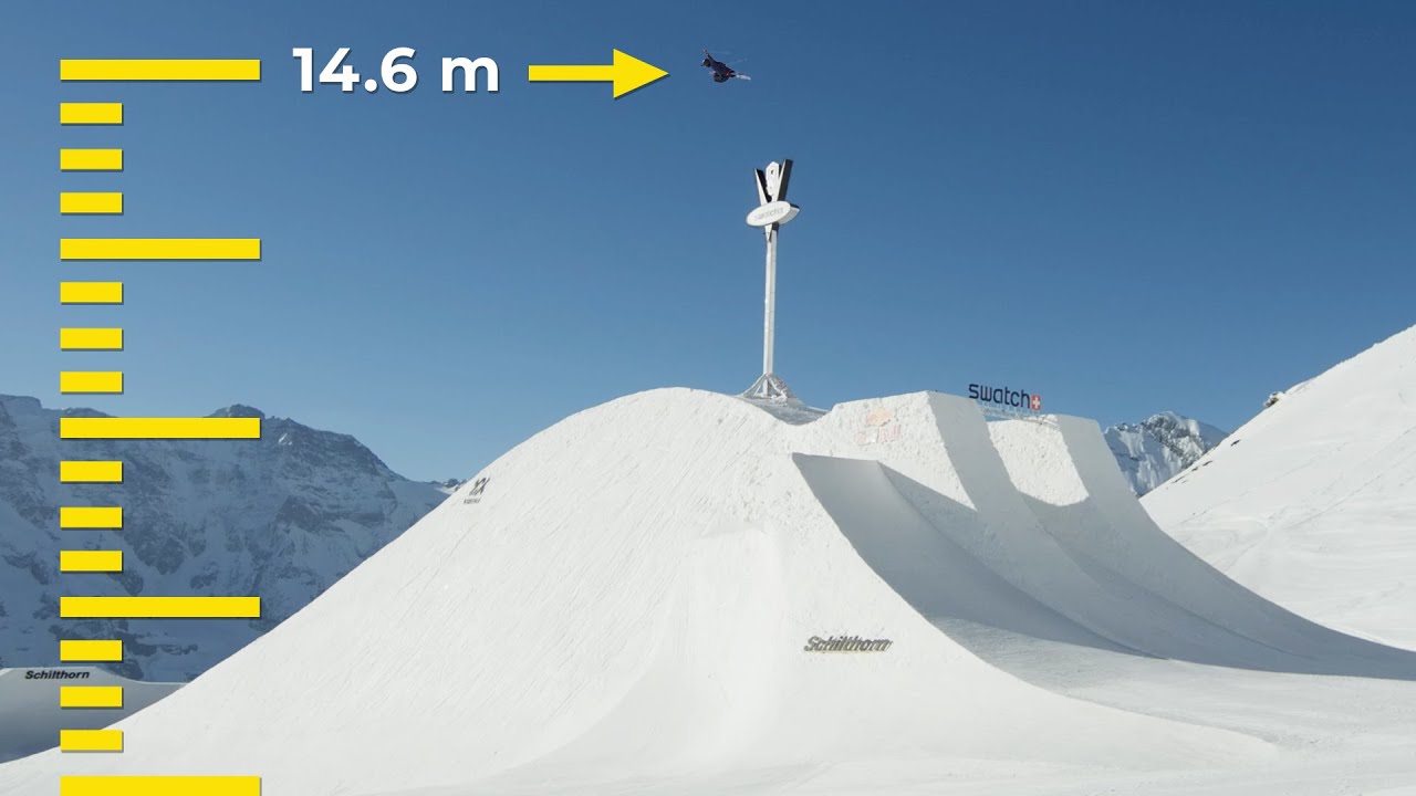 World Record Highest Ski Air & Other Less Clickbaity Activities