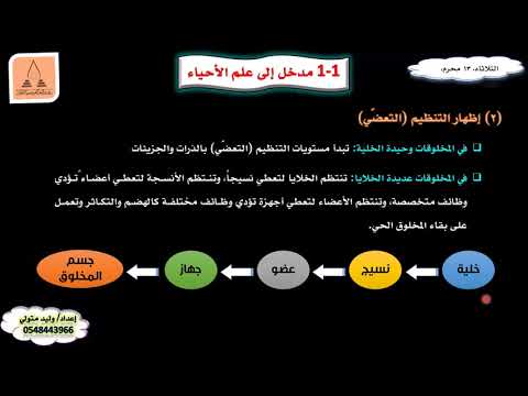 أحياء1 الصف الأول الثانويI خصائص المخلوقات الحية