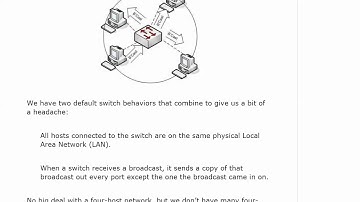 Frame Forwarding Methods