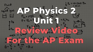 AP Physics 2 Unit 1 (Review for AP Exam)
