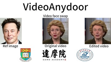 Object Insertion for videos: VideoAnydoor