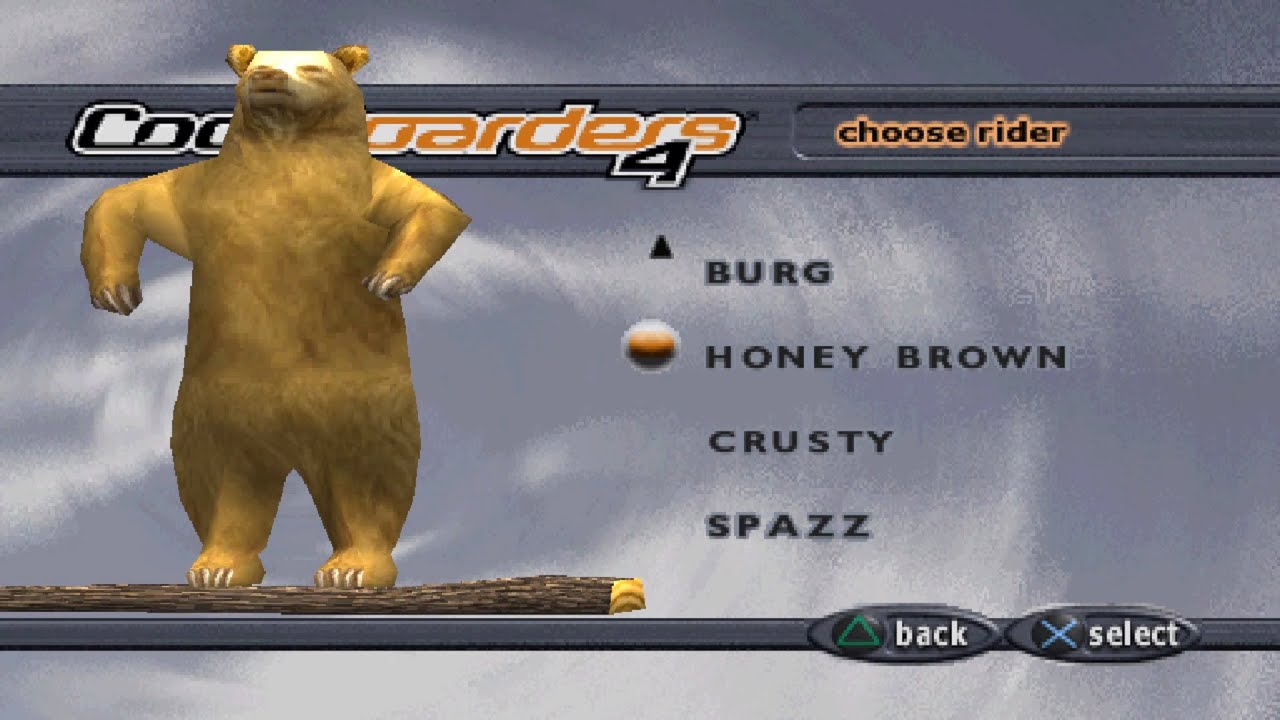 Cool Boarders 4 All Characters [PS1]