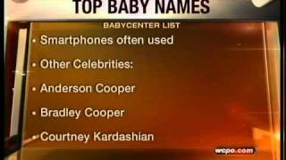 Top baby names