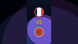 WORLD CUP BATTLE ROYALE 🏆 - #france VS #morocco - #worldcup round of 4