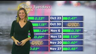 WBZ Morning Forecast For December 4, 2018